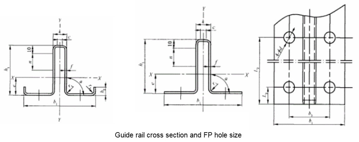 Hollow-Rail-5